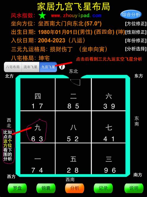 九运旺财旺丁|风水系列之——三元九运旺山旺向表 